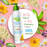 Absorption rapide sans film gras avec Skin MD Shielding Lotion