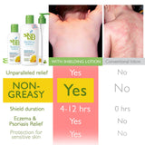 Skin MD Shielding Lotion bouteille 4oz Dispenser, application pratique pour déshydratation ciblée.