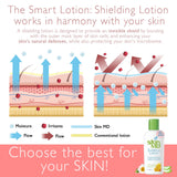 Skin MD Shielding Lotion voyage facile, format compact et efficace en déplacement.