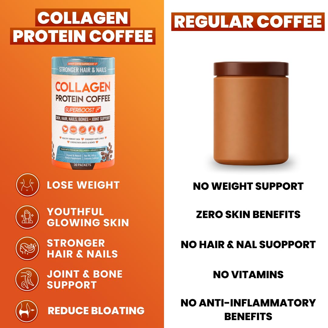 Skinny Coffee SuperBoost étiquette NSF certifiée assure sécurité et pureté