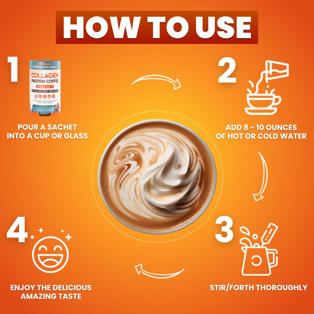 Skinny Coffee SuperBoost – routine matinale avec digestion légère et confort.