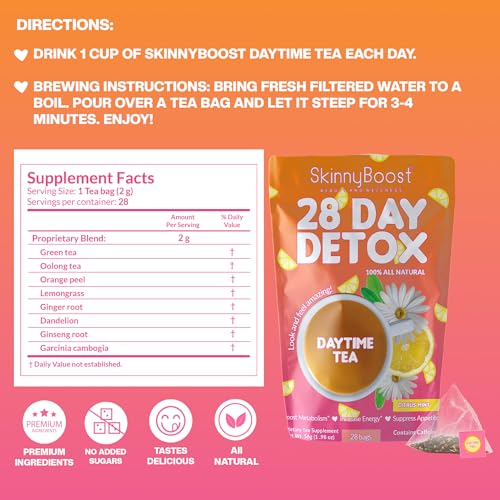 SkinnyBoost dégustation quotidienne, rituel bien-être facilité par le kit detox.