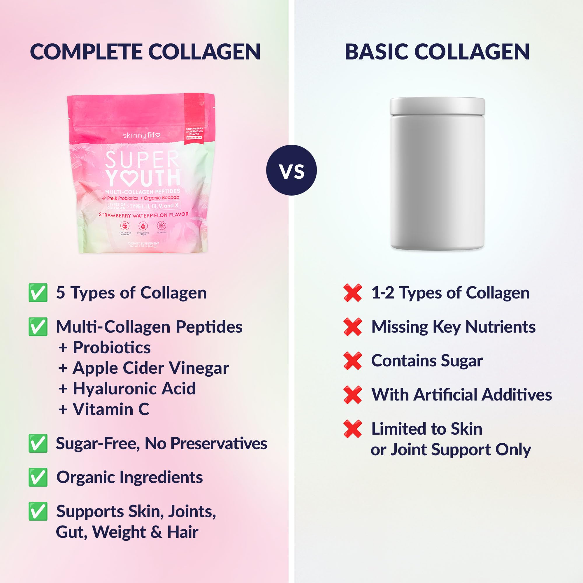 Doseur-poudre SkinnyFit Super Youth Collagen, précision pour une routine quotidienne.