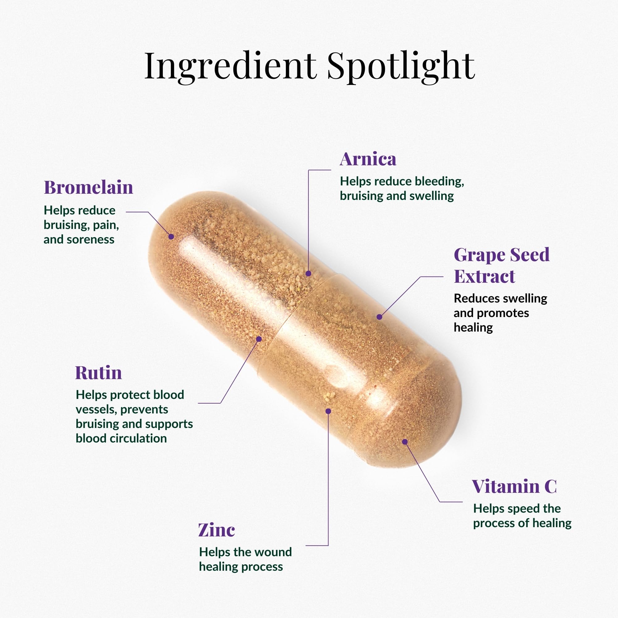 Skinuva Bruise – ingrédients naturels Arnica, Bromélaïne et Zinc