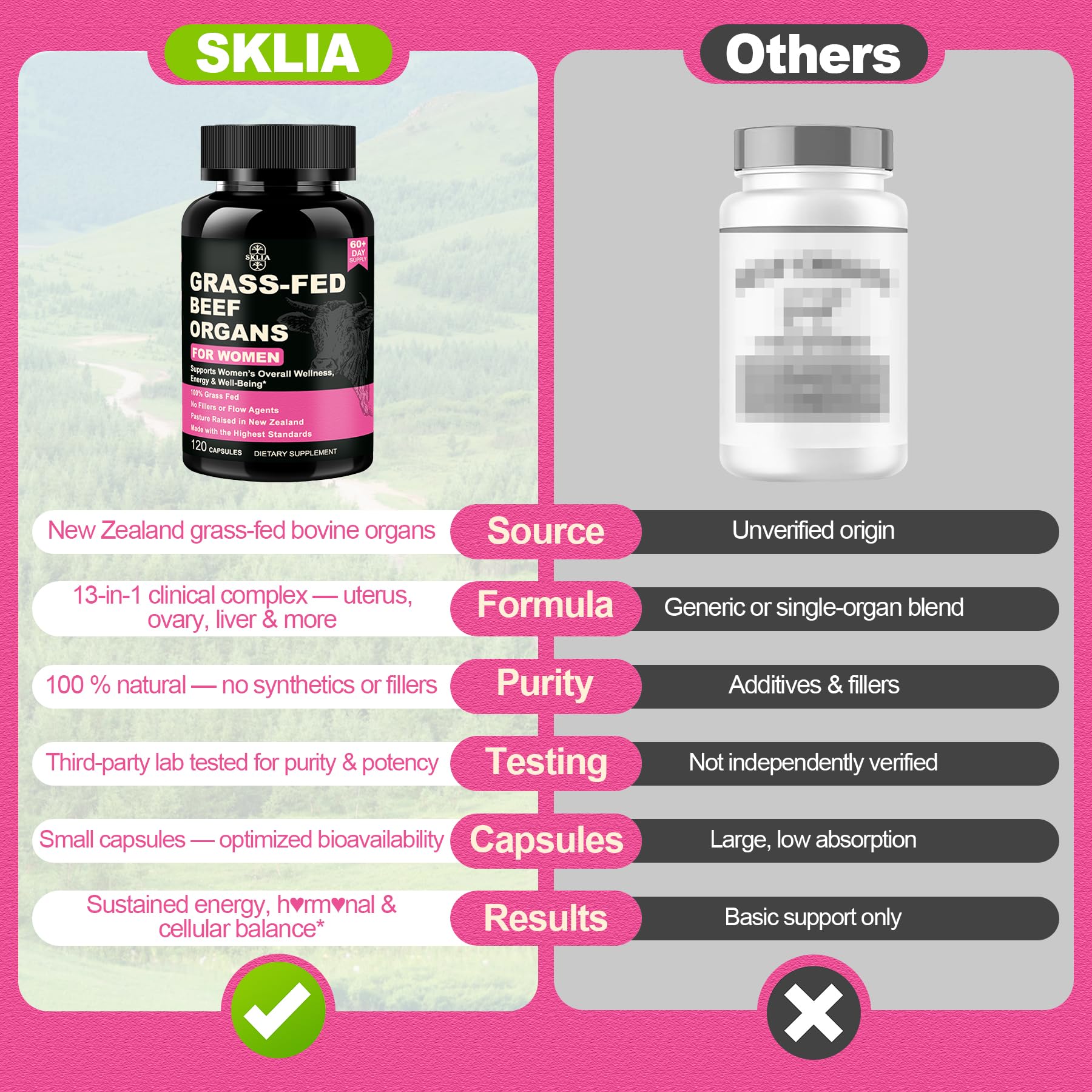 SKLIA Vitex 30:1 : mélange standardisé pour la vitalité féminine.
