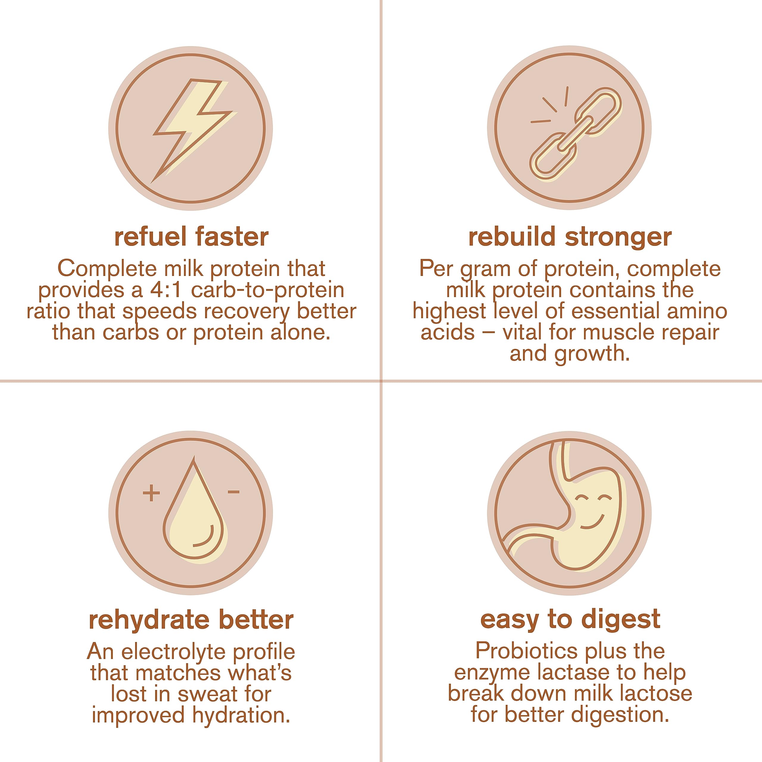 Goût horchata naturel et sucré sans édulcorants artificiels.