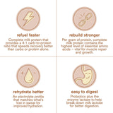 Goût horchata naturel et sucré sans édulcorants artificiels.
