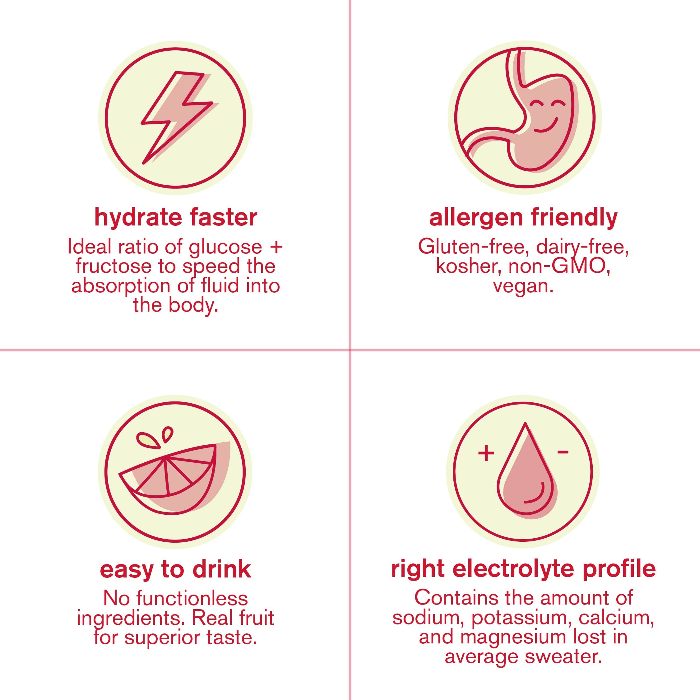 Skratch Labs Hydration poudre raspberry-limeade cafeine, apport énergétique modulable pendant l’effort