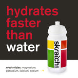 Utilisation avant-entraînement avec Skratch Labs Hydration