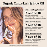 Sky Organics formule botanique cils-sourcils nourrissants.