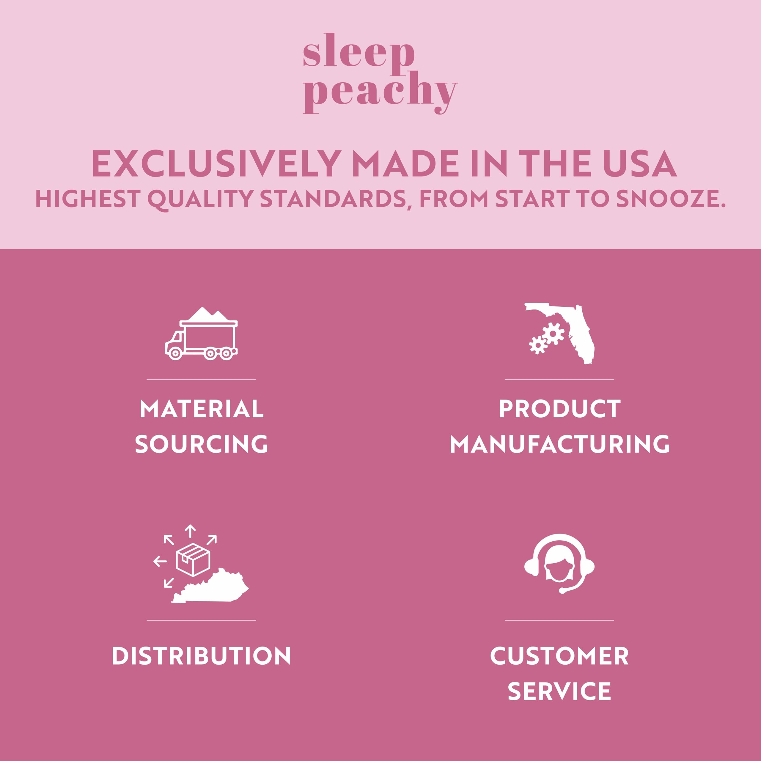 Sleep Peachy FlexiFit pack fabriqué aux États‑Unis, qualité et praticité.