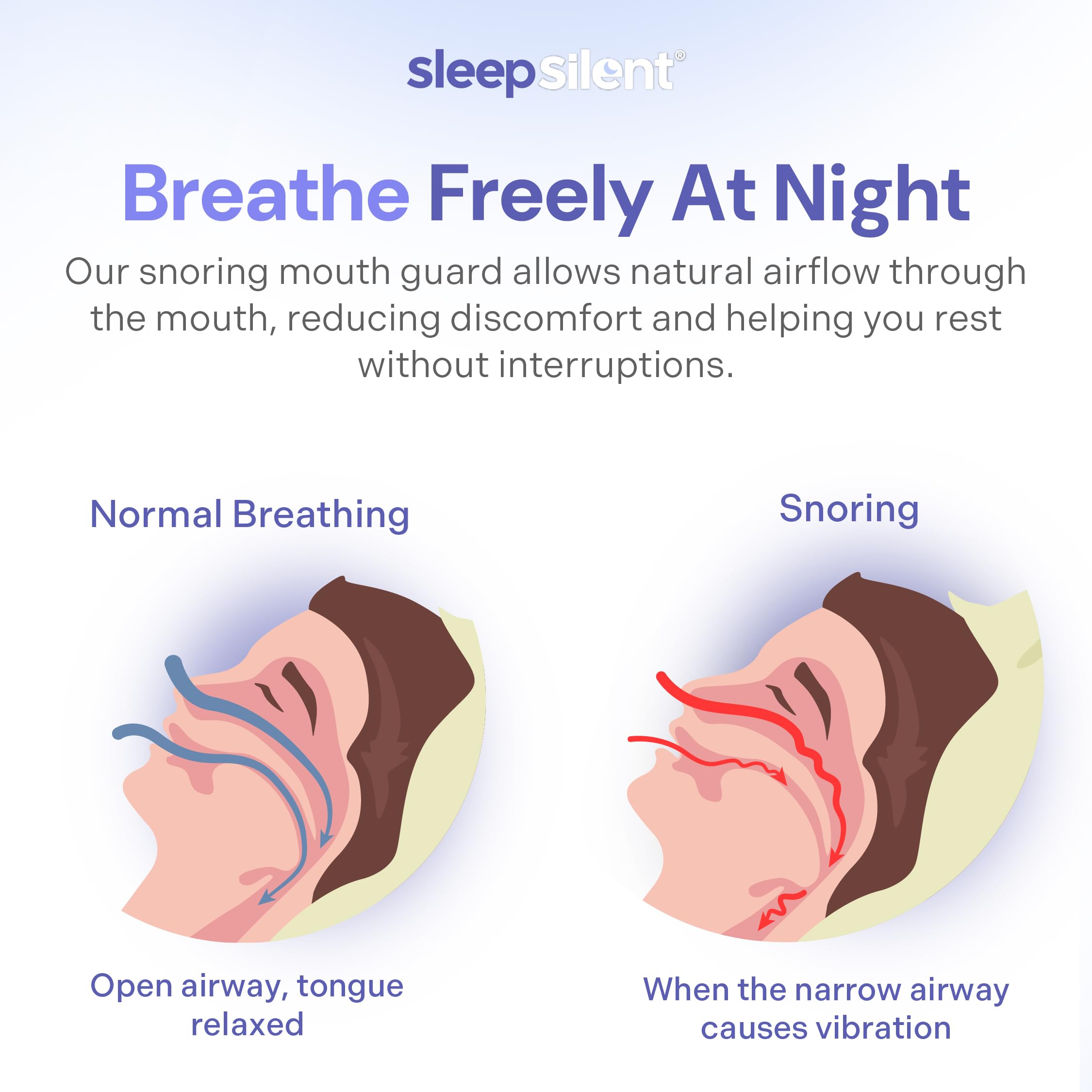 Sleep Silent cadre ferme et couche douce pour le port nocturne.