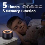 Sleepbox offre 32 niveaux de volume adaptés à chaque pièce.