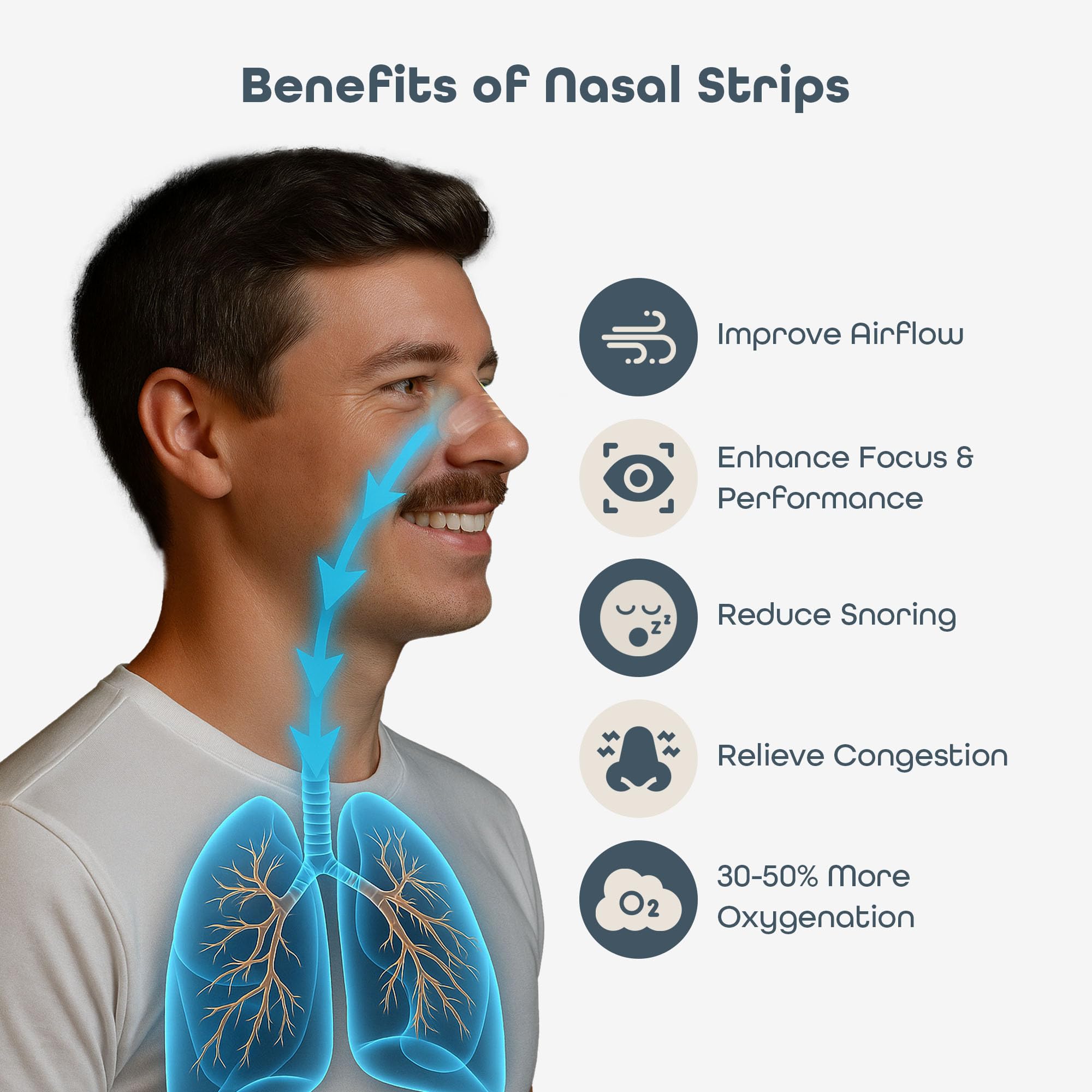Sleep Habits Bandes Nasales confort et adhérence, maintien fiable toute la nuit.