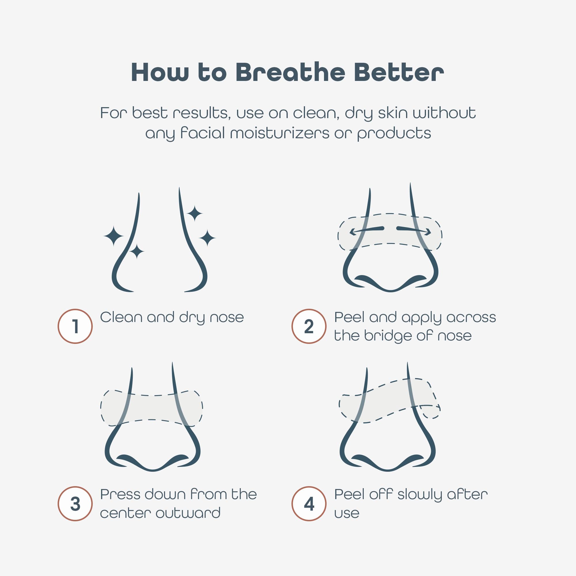 SleepHabits Bandes Nasales Design Durable: matériaux flexibles et fiables.