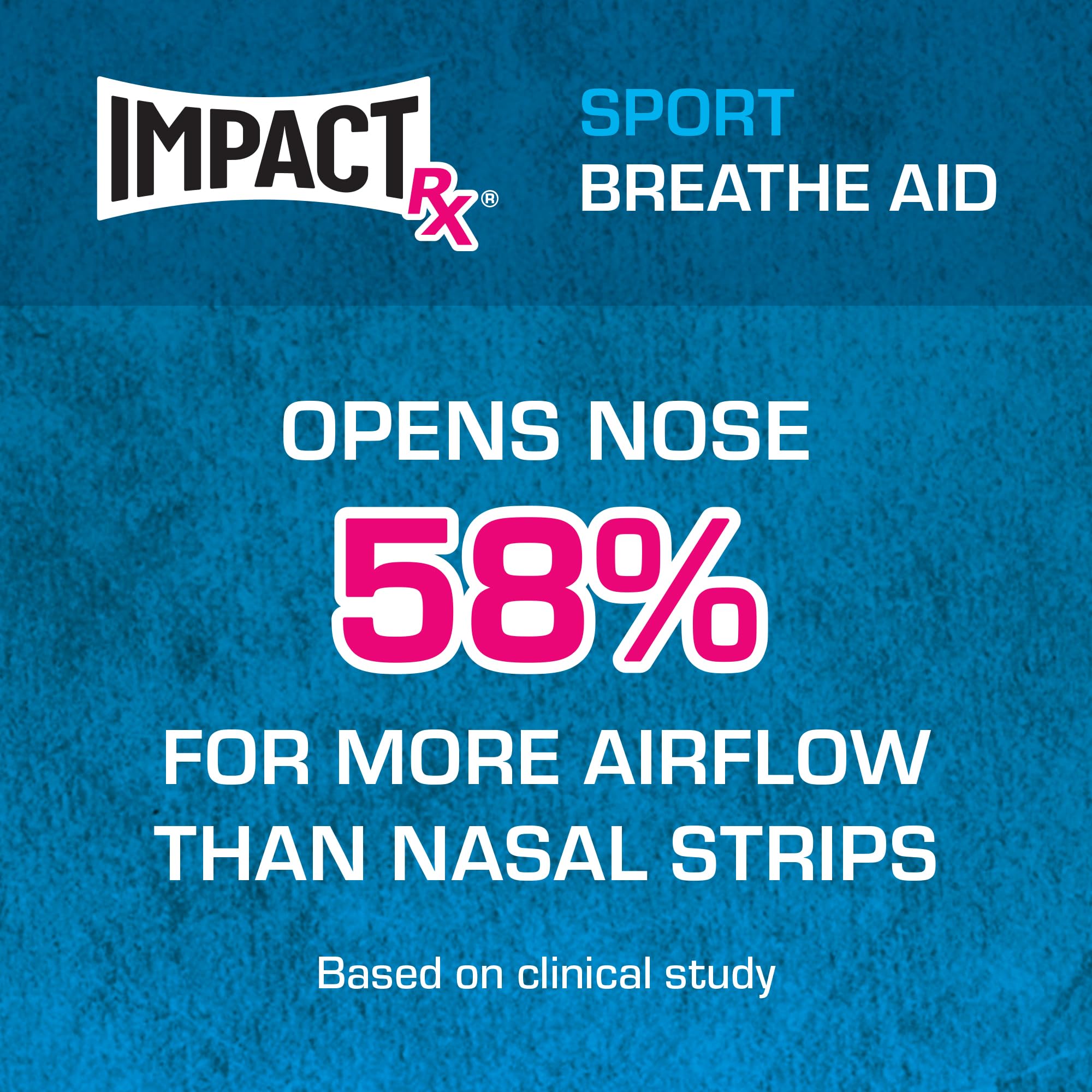 SleepRight Breathe Aid facilité d’utilisation nasale pour respiration plus fluide.