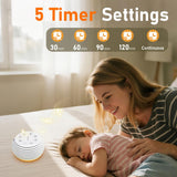 SleeZOO minuterie 5 options pour auto-arret