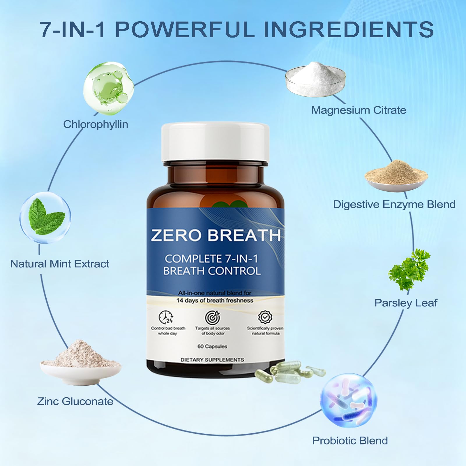 Slifthistle Zero Breath – capsules en vue macro, odeur corporelle potentiellement réduite