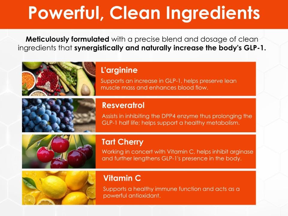 SlimCentric GLP-1: vitamine C et arginine dans la formulation