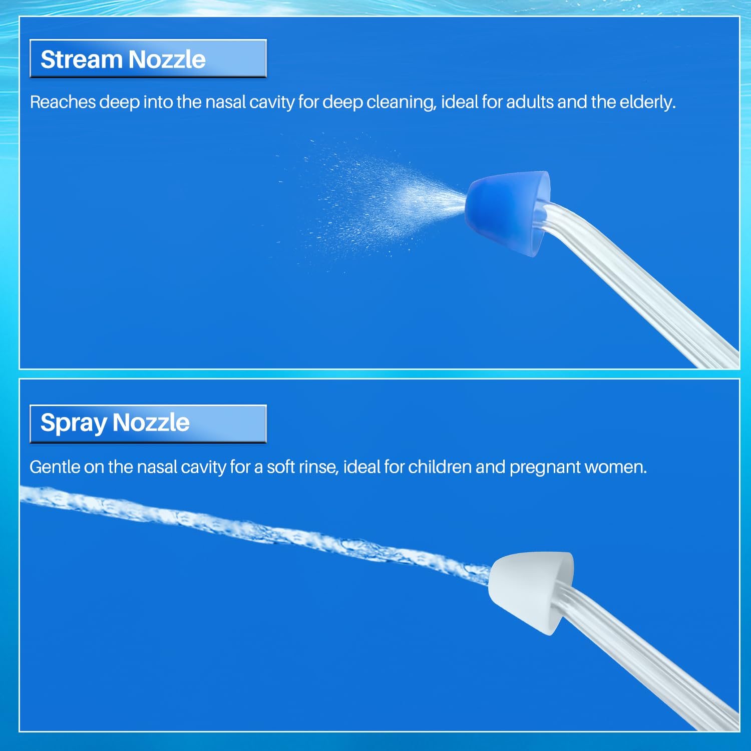 SLIPEXSAFE mode triple rinage pour soin nasal personnalisé.