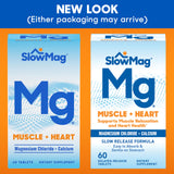 SlowMag chlorure magnésium, absorption supérieure par rapport à l’oxyde.
