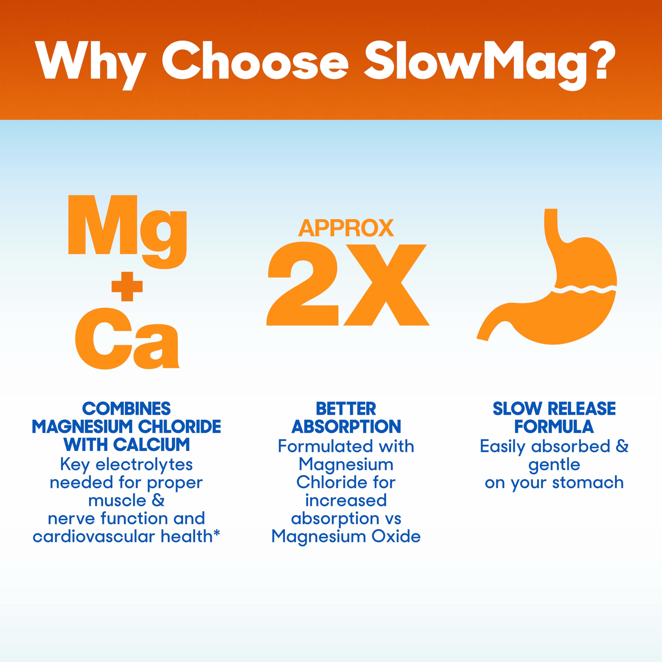 SlowMag tablettes santé os : soutien osseux et neuromusculaire.