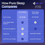 Slumber Pure Sleep théanine L pour un équilibre mental naturel