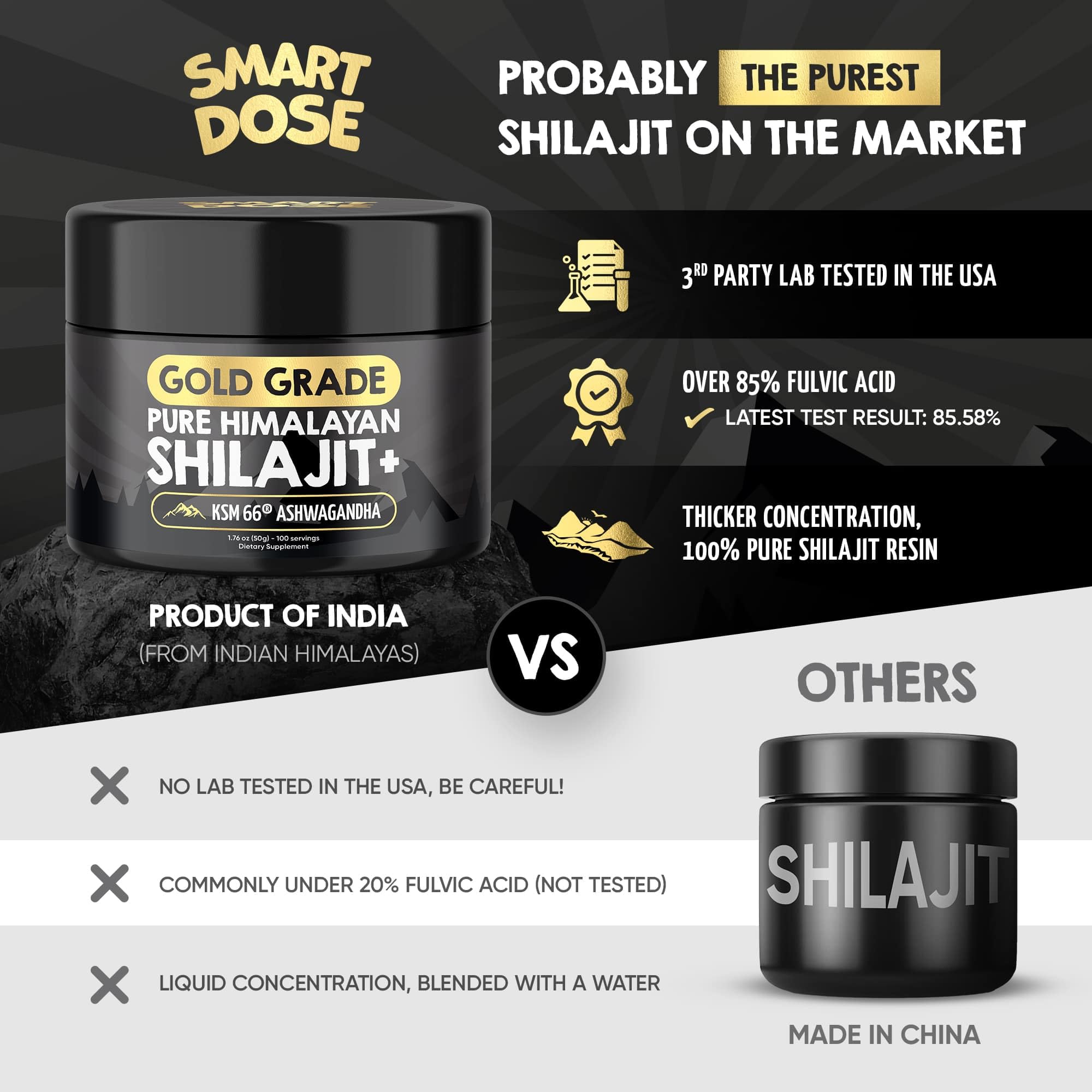 Smart Dose Shilajit, contrôles qualité en laboratoire américain.