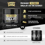 Smart Dose Shilajit, contrôles qualité en laboratoire américain.