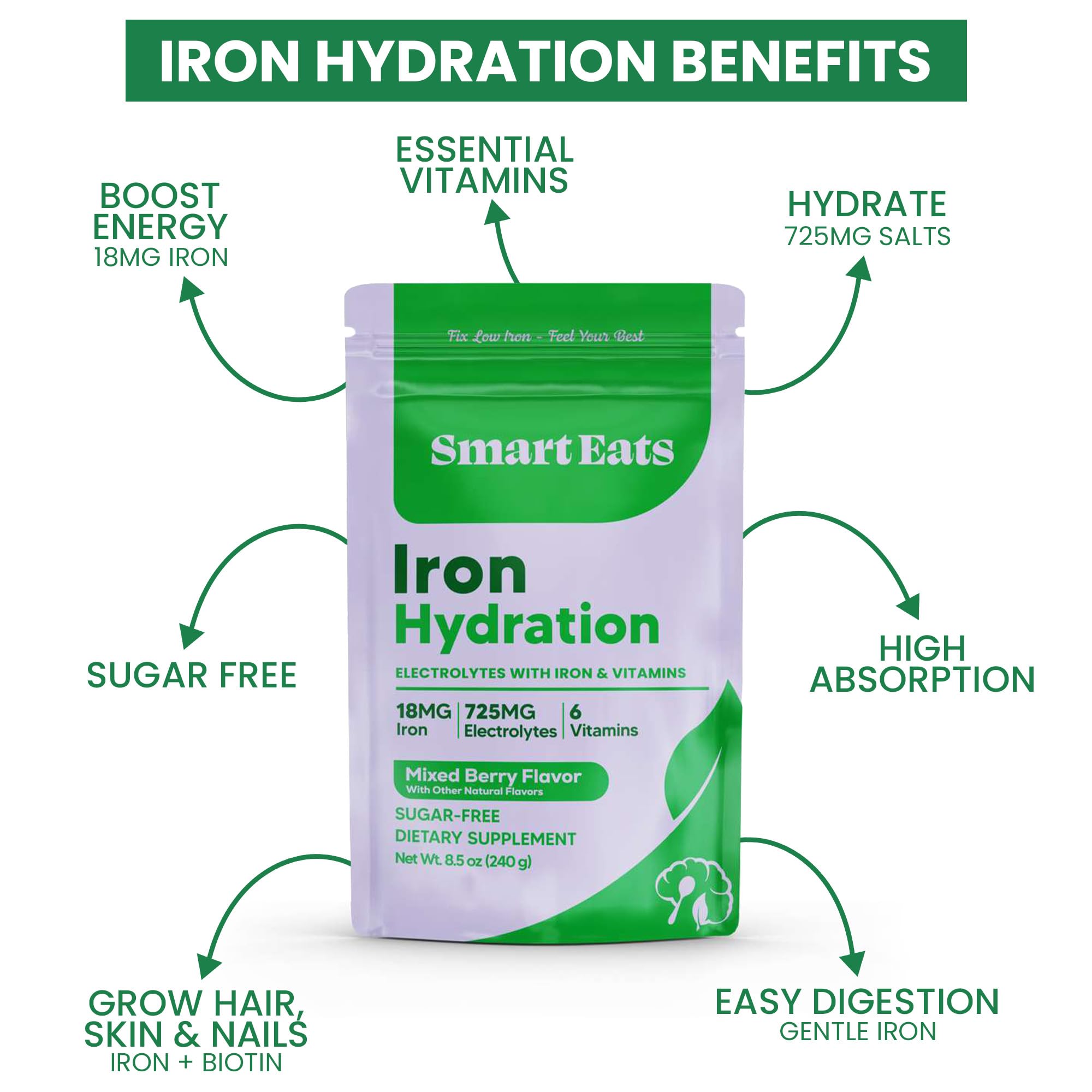 Smart Eats gout-fruits-des-bois-poudre: saveur agréable facilitant l'hydratation