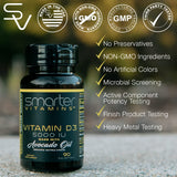 Soutien potentiel des os, muscles et dents.