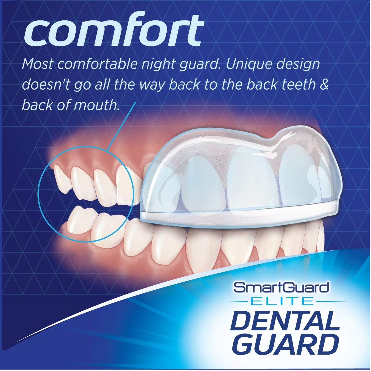 SmartGuard Elite – design-dentiste pour une utilisation nocturne.