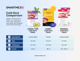 SMARTMED Patch sans médicament – garantie de satisfaction et protection fiable.