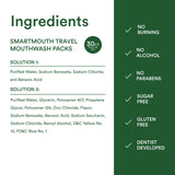 Arrière du packaging SmartMouth, détails produits.