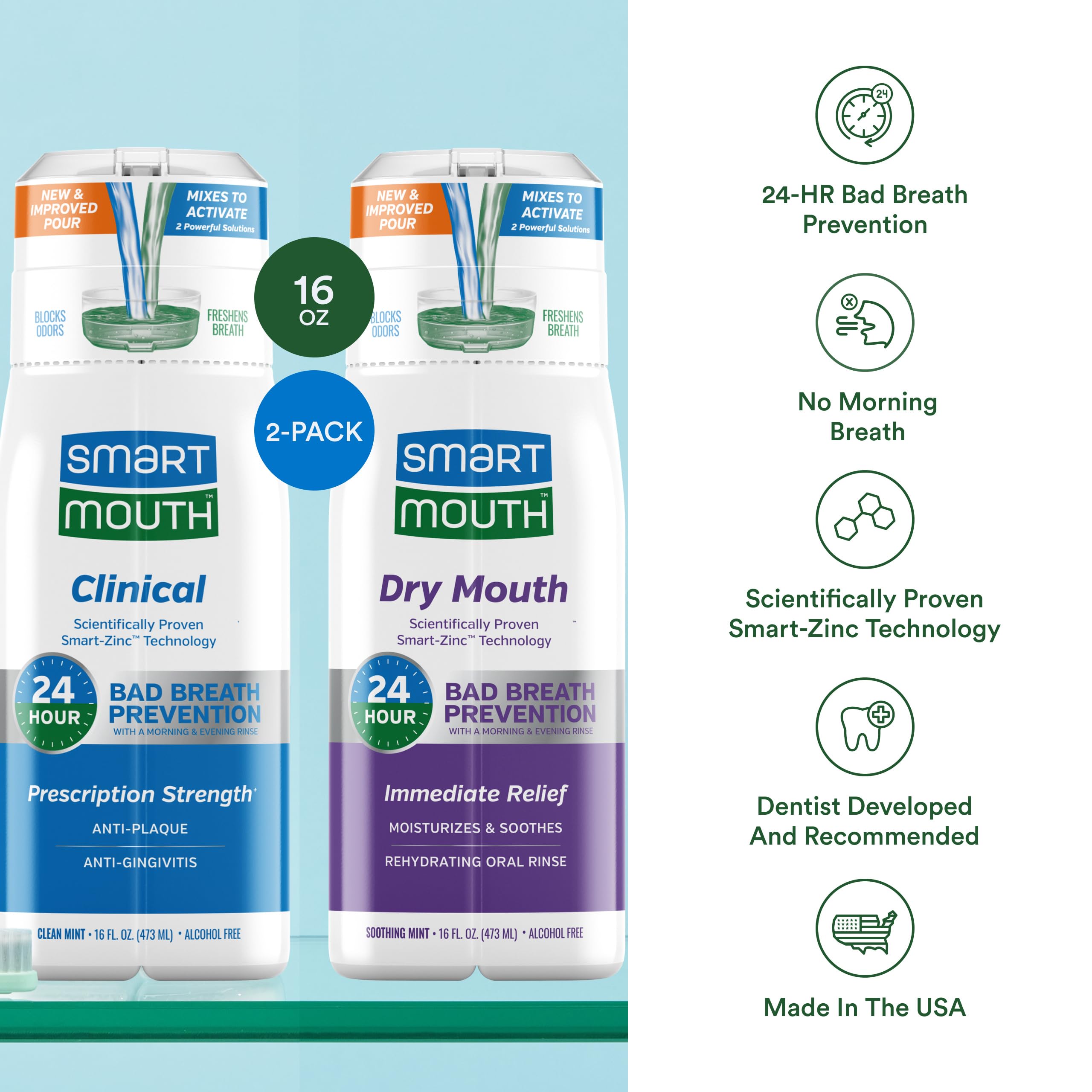 Bain de bouche SmartMouth sans sucre et sans gluten, usage quotidien.