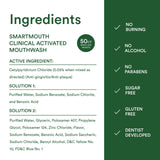 SmartMouth Clinical Rinse – solutions activées, expérience buccale confortable.