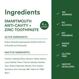 SmartMouth Dentifrice Premium Zinc Ion texture menthe douce et fraîcheur