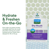 Goût menthe frais et durable de SmartMouth.