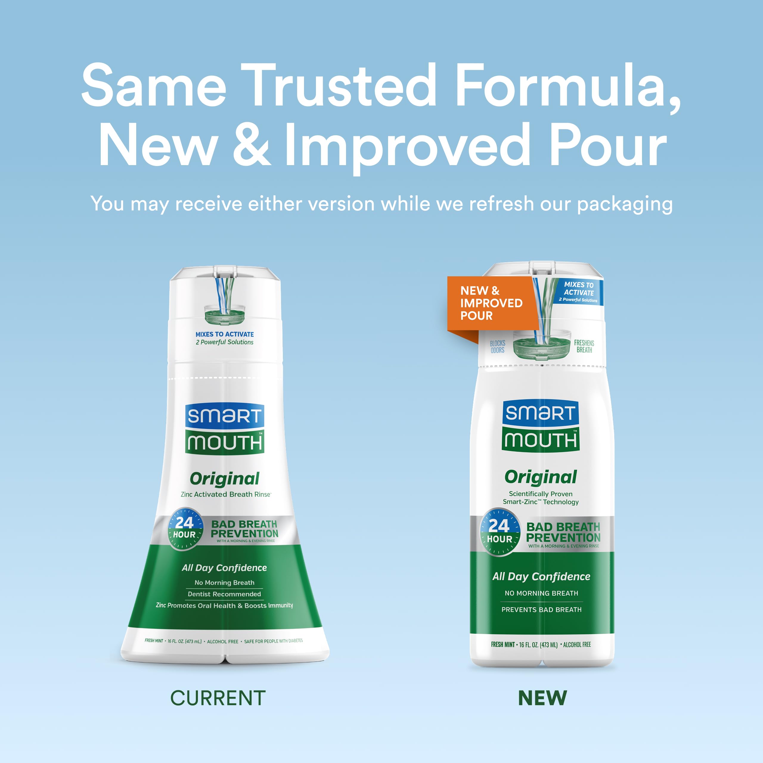 SmartMouth Original Activated flacon 16oz, menthe rafraîchissante pour une haleine durable.