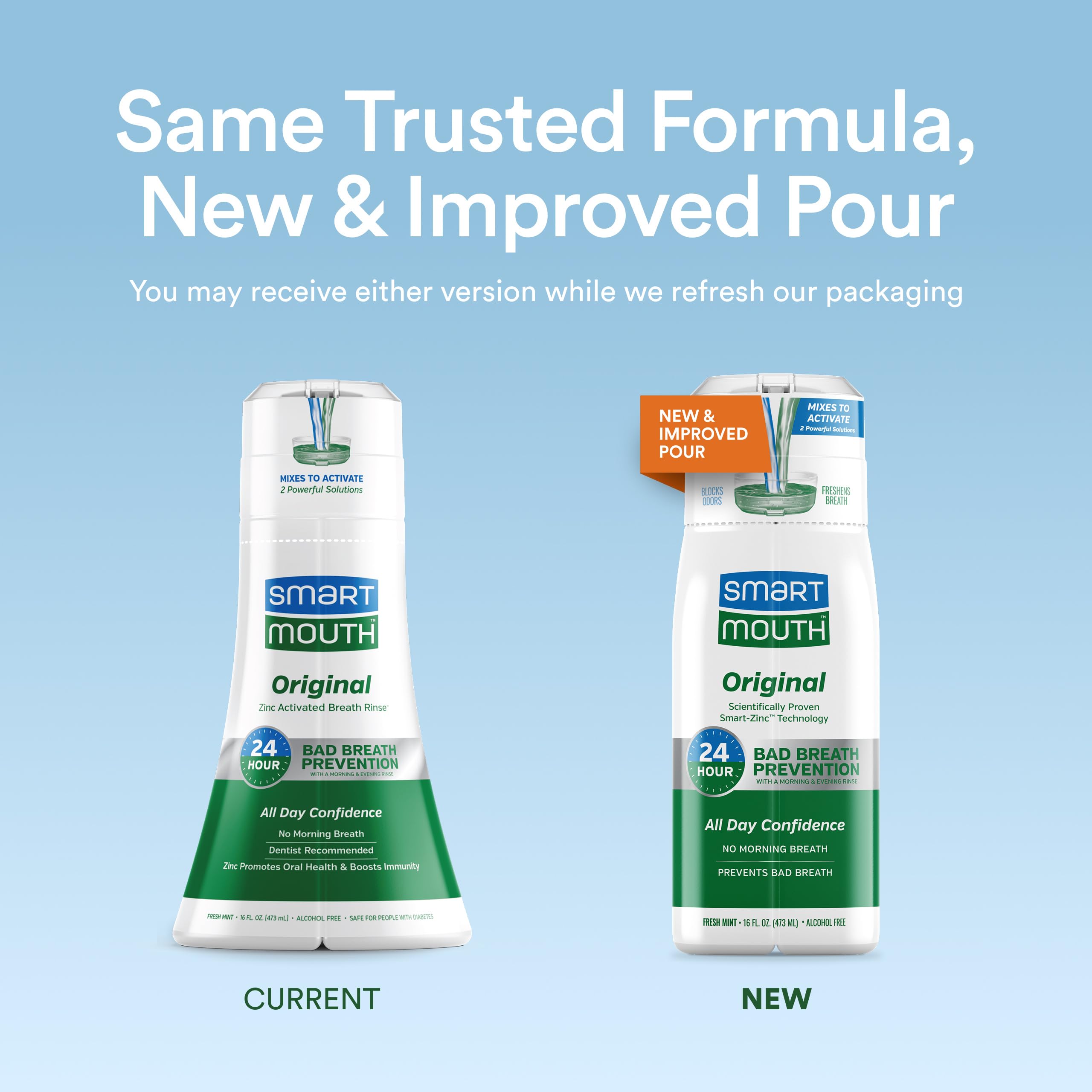 SmartMouth Original – étiquette menthe : parfum frais et usage quotidien agréable.