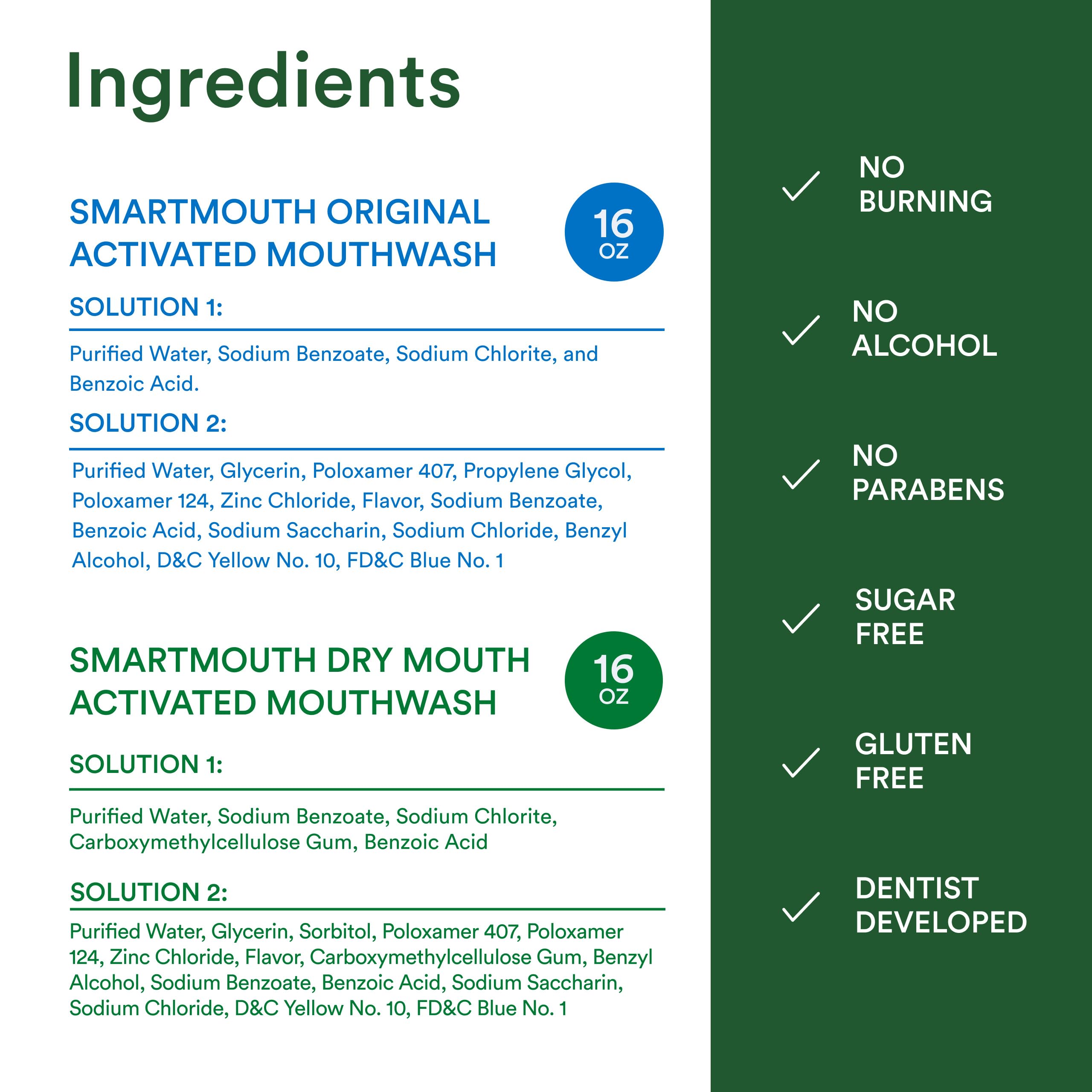 SmartMouth Original – formule double zinc : neutralise les odeurs et aide à maintenir l'haleine.