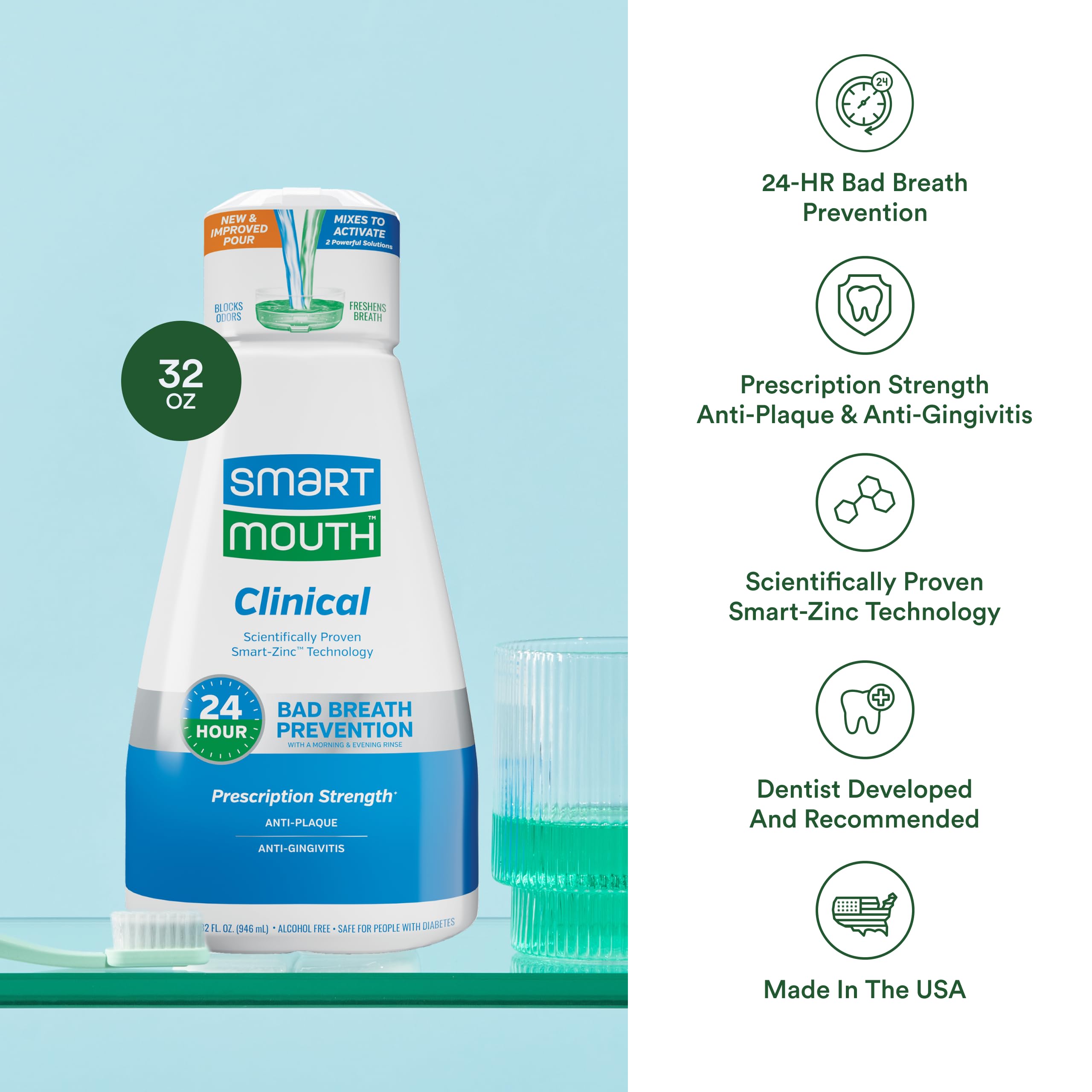 SmartMouth rince-bouche zinc-ion 32oz — formule zinc-ion pour une expérience buccale claire.