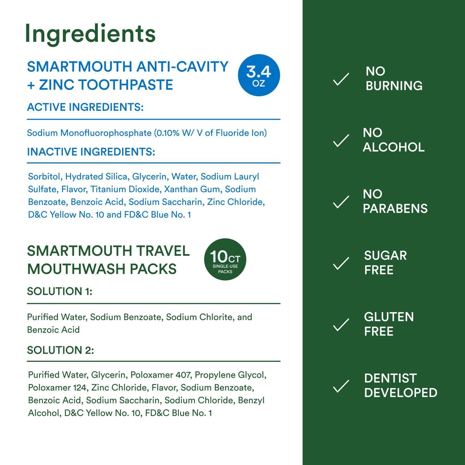 SmartMouth technologie ion zinc protection buccale durable jour après jour
