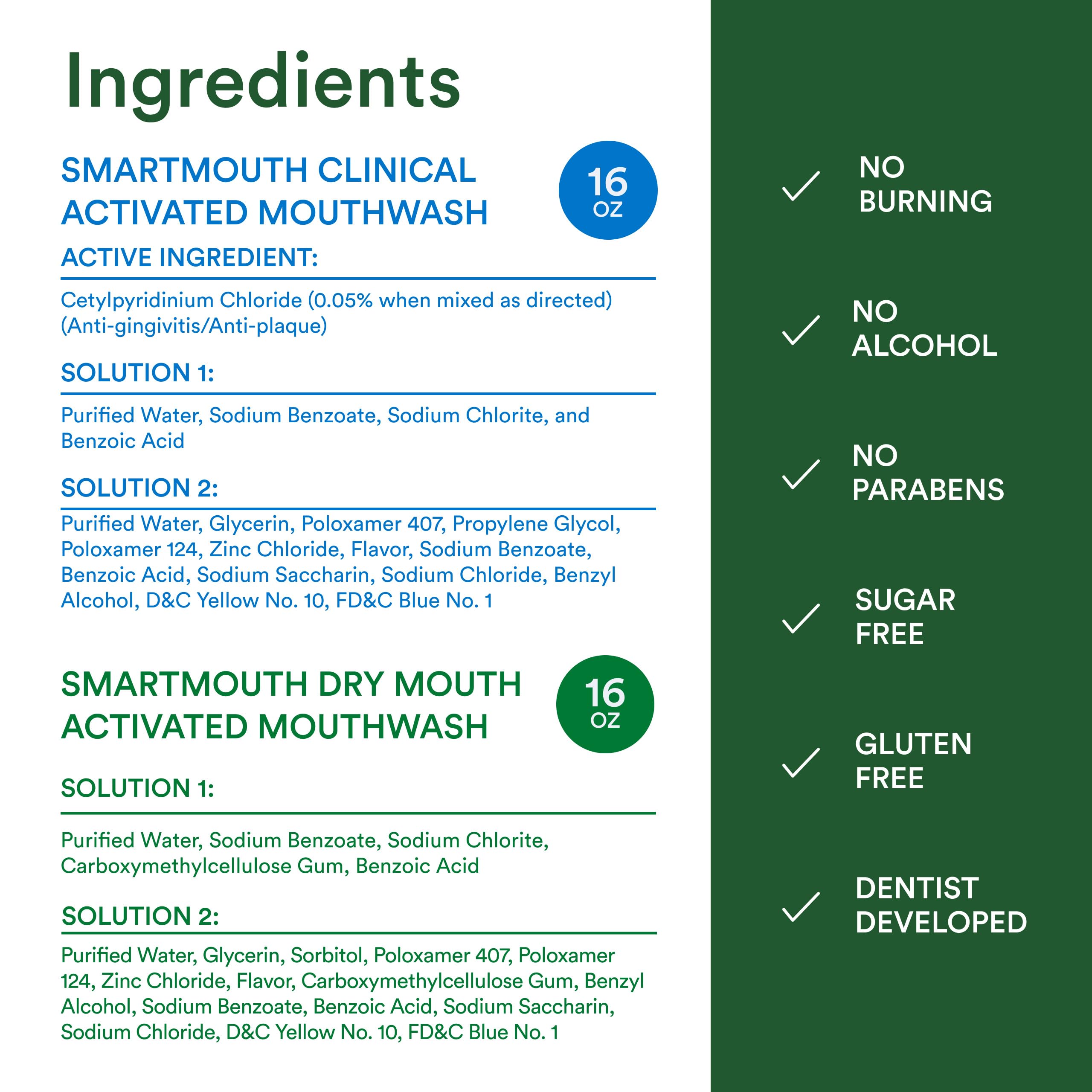 Technologie zinc activé de SmartMouth : ions zinc pour une fraîcheur durable.