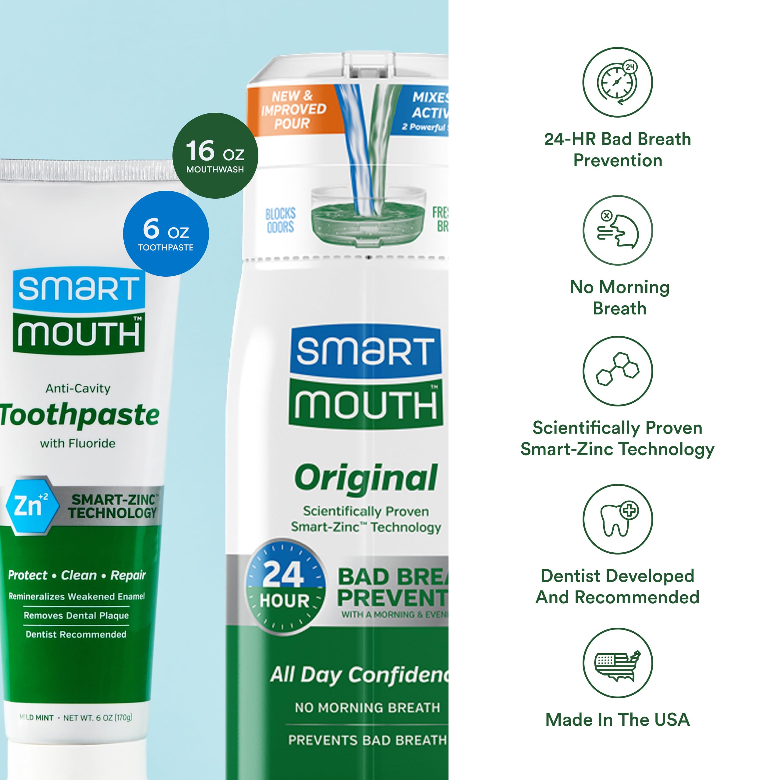 Tube SmartMouth dentifrice menthe avec action blanchissante