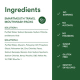 Utilisation SmartMouth – usage quotidien dans la salle de bains.