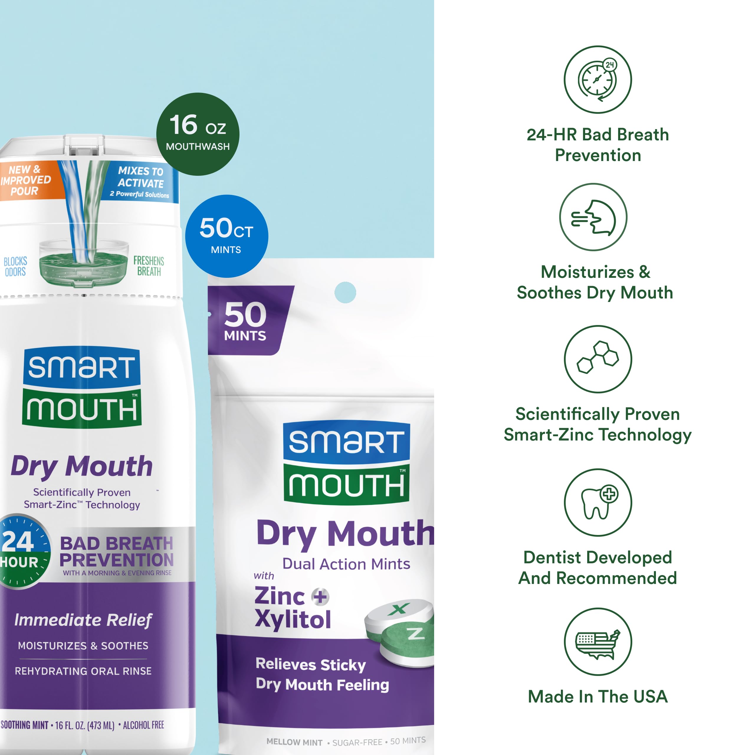 SmartMouth zinc-xylitol dans pastilles soutient la salivation naturelle