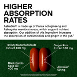 SMARTERNUTRITION Curcumin Softgels capsules-absorption-elevée, meilleure disponibilité potentielle.