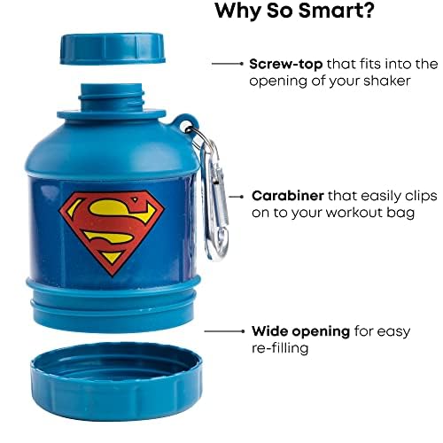 Smartshake conteneur protéine 50 g compact, rangement simple dans le sac.