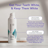 Ajout du gel Smileactives dans la pâte dentifaire: transforme le dentifrice en agent blanchissant.